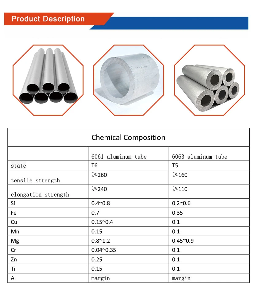 Customized High Quality Aluminum Alloy Profile Pipe with Different Sizes 3003 Aluminum Alloy Round Pipe 1100 1050 Alloy Pure Aluminum Pipe